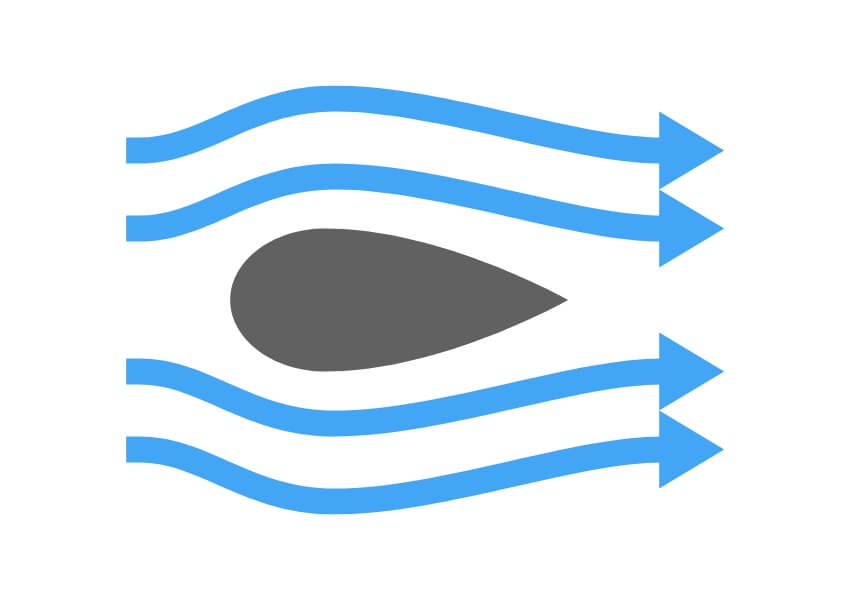 Bruit-du-vent-et-aerodynamique